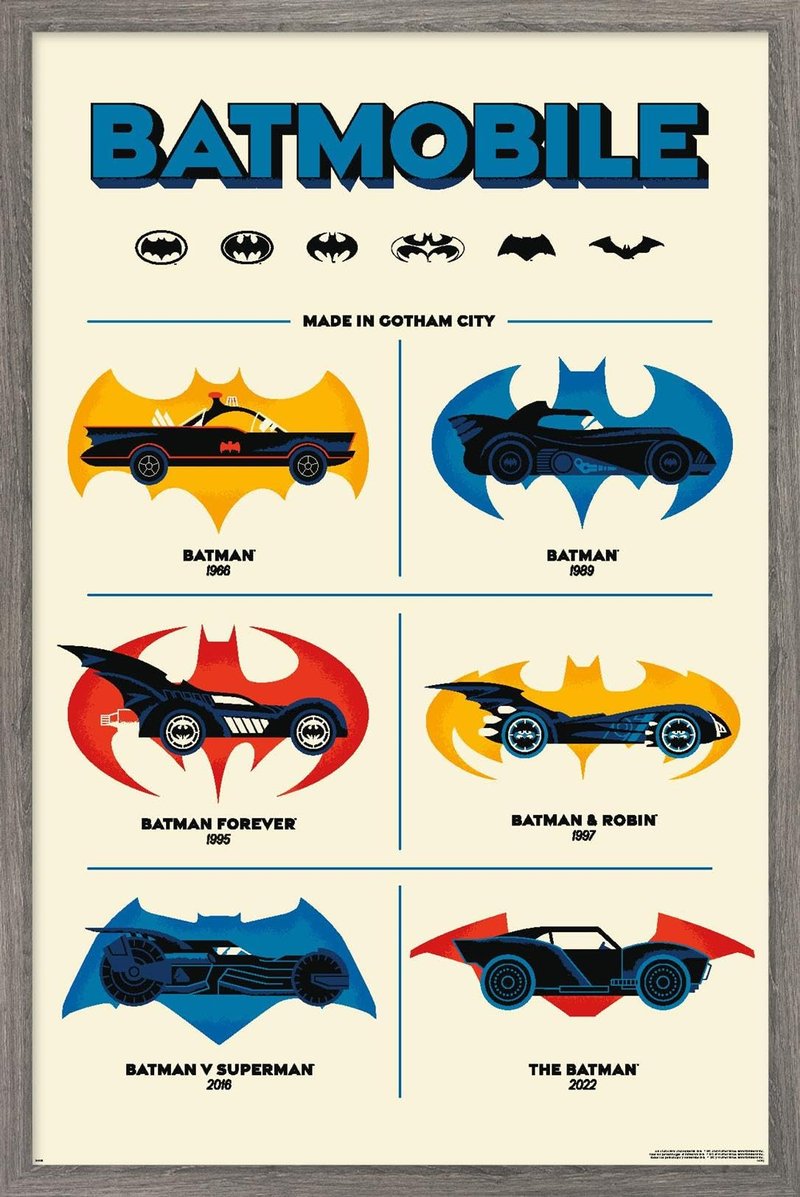 DC Comics Batman: 85th Anniversary - The Batmobiles Logos Wall Poster, 34L" x 22.4W", Barnwood Framed Version