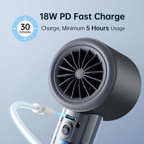 JISULIFE Handheld Fan - Pro Series with 1-100 Speed Control, Metal Body, Digital Display | 5000mAh Battery, Grey