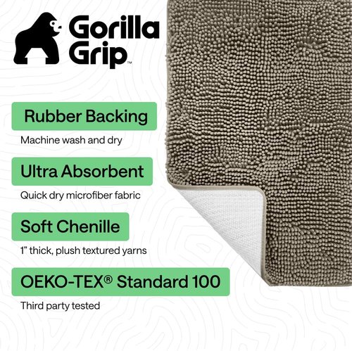 GORILLA GRIP Bath Rug Mat - Thick Soft Absorbent Chenille | Quick Dry Microfiber, 24x17, Latte