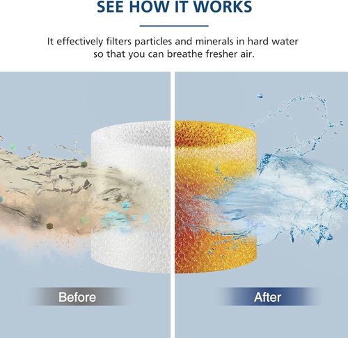 LEVOIT Humidifier Replacement Filters - 16-Pack for Classic160, Dual150, Dual200S & More