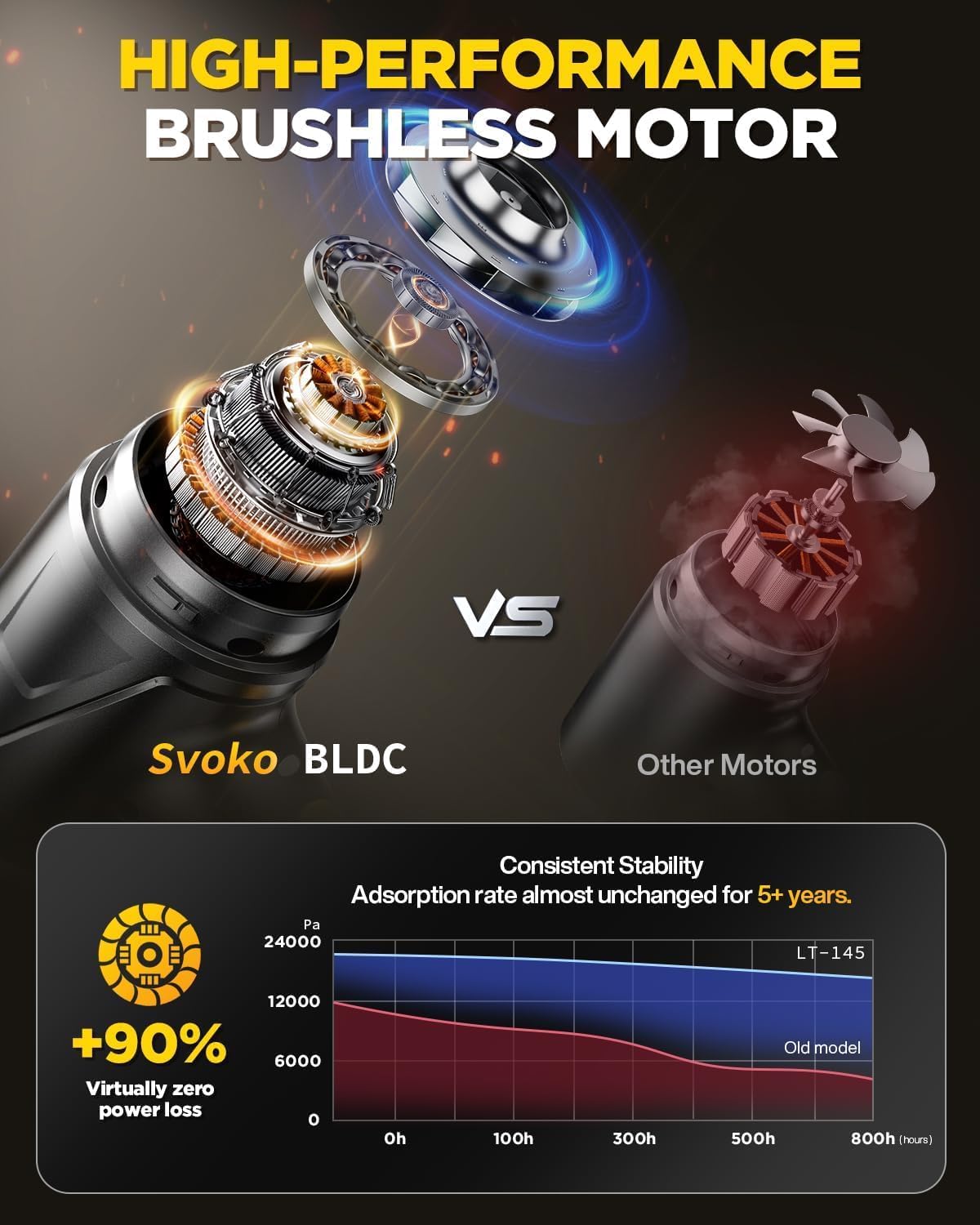 Skiennix Handheld Vacuum Cleaner - 21000Pa Suction Power | 4-in-1 Cordless Mini Vacuum with LED Light