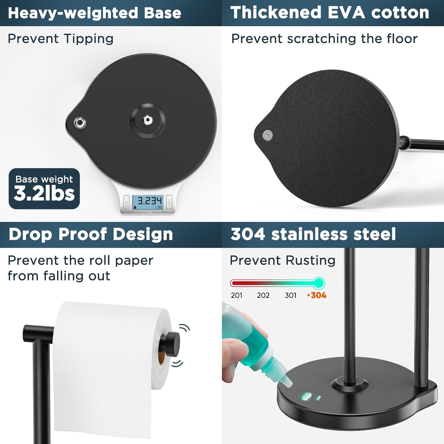 Theaoo Heavy-Duty Toilet Paper Holder Stand - Modern Freestanding Stainless Steel Tissue Roll Holder (Black)