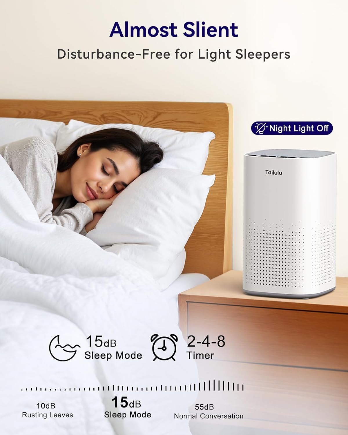 Tailulu H13 True HEPA Air Purifier - Quiet 15dB for Large Rooms up to 1500ft² | Ideal for Pets, Dust, Odor, and Smoke