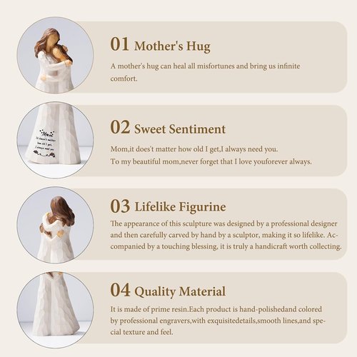 Kohehe Handmade Figurine Gift for Mom - 5.5" Meaningful Birthday & Mother's Day Present