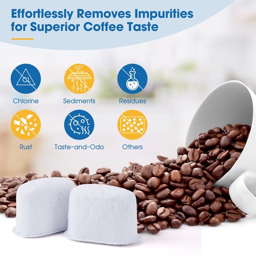 Keurig Filter Replacement Starter Kit for Keurig 2.0 Brewers K Select, K-Classic, K350 to K575, K-Cafe, Elite, K-Express, K-Duo PLUS with Side Reservoir Filter Holder and 12 Replacement Water Filters