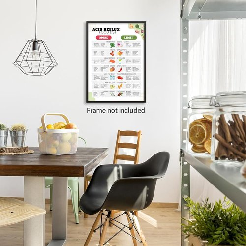GERD Low Acid Food Chart by Acid Reflux Diet - Essential Meal Plan & Grocery List - 12x16in Unframed