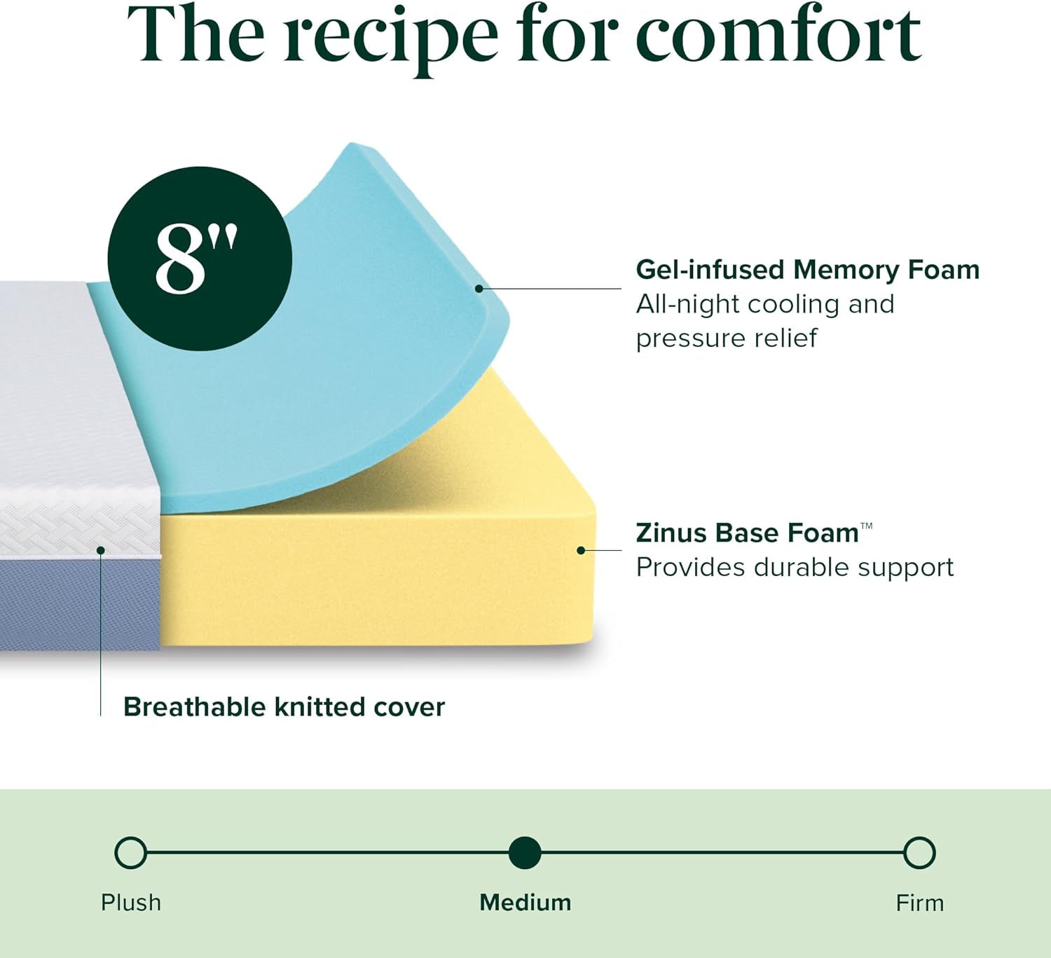 Zinus 8-Inch Twin Memory Foam Mattress - Cooling Comfort, Medium Feel, Fiberglass-Free, Certified Safe