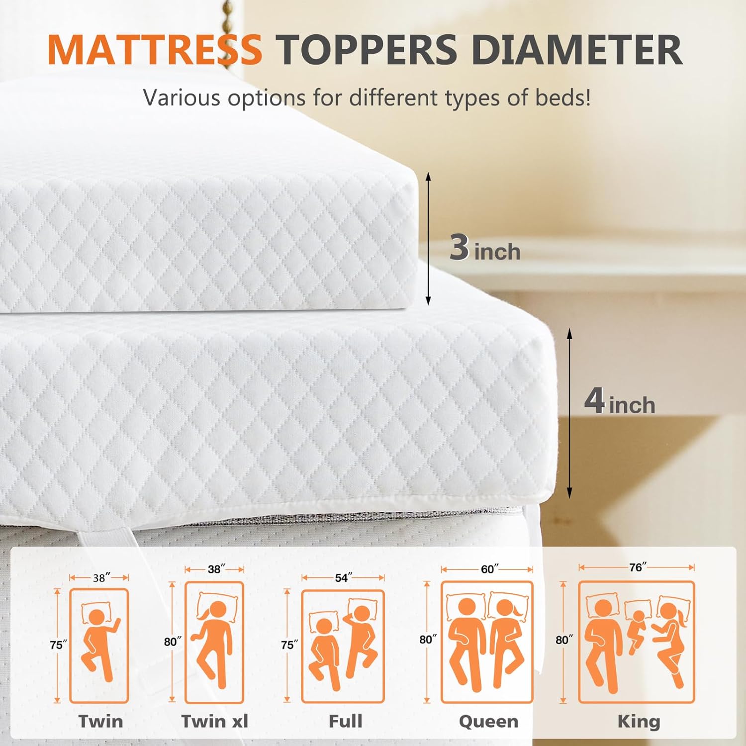 Sweetcrispy Memory Foam Mattress Topper - 3 Inch Thick Gel-Infused Cooling Pad for Full Size Bed | Removable Soft Cover, CertiPUR US Certified