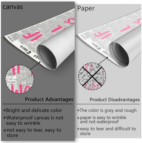 Drimiler Retro Newspaper Poster - Positive Affirming Quote Canvas Wall Art | 16x24in Unframed