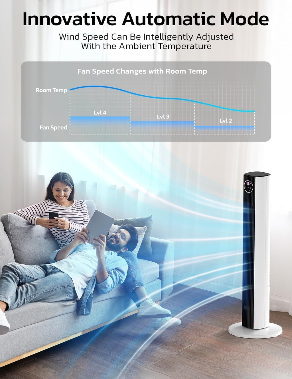 ZAFRO Tower Fan - 90° Oscillating Standing Fan with 4 Modes, 3 Speeds, 12H Timer | 36 Inches, Black & White