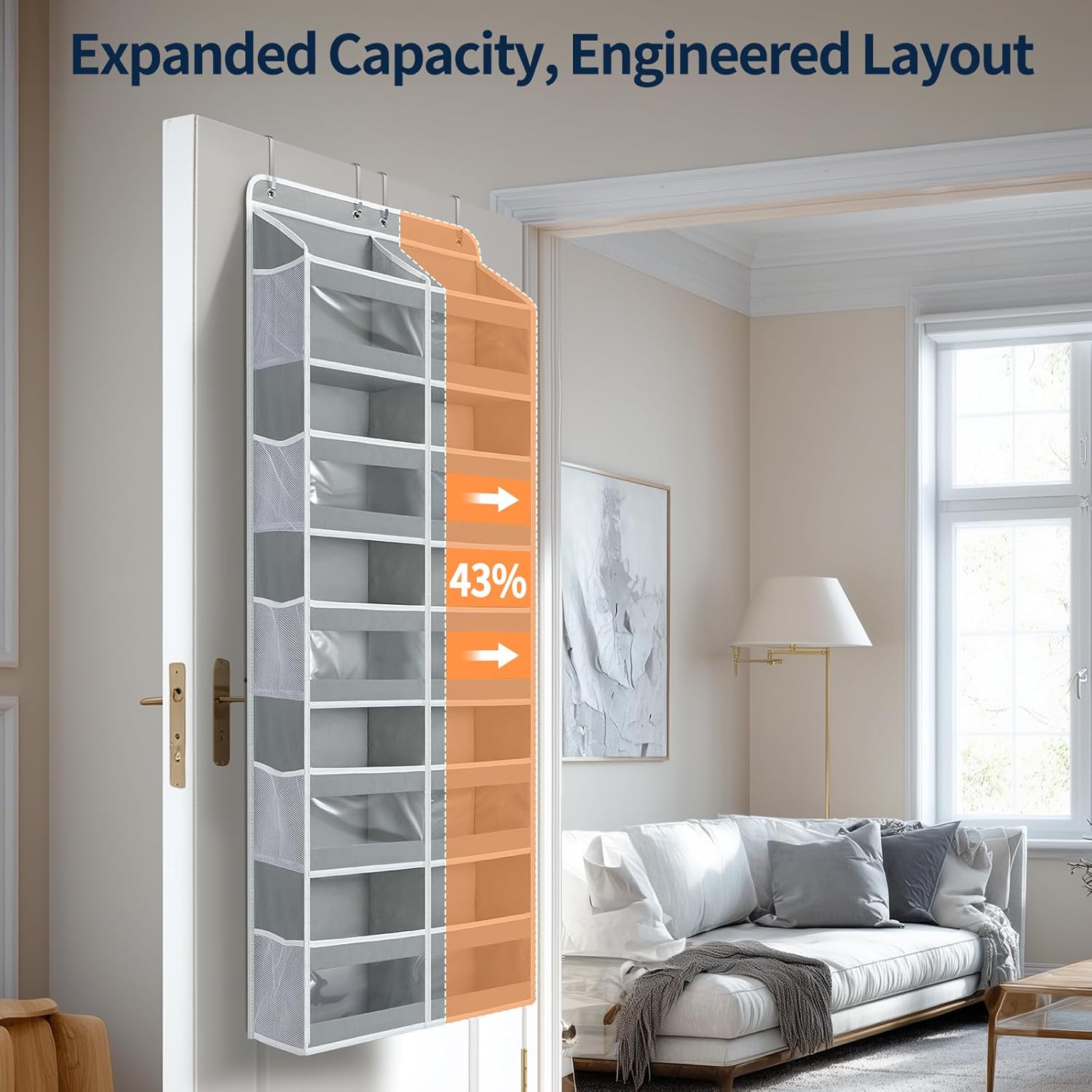 Yecaye 5-Tier Over The Door Organizer - Heavy Duty Dual-Column Storage with 10 Compartments - Grey