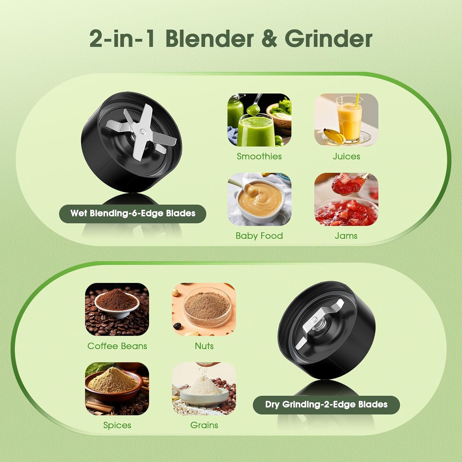 **Smoothie Blender | 25000 RPM Portable Kitchen Blender with 37oz, 32oz & 23oz Cups, 2 Spout Lids**