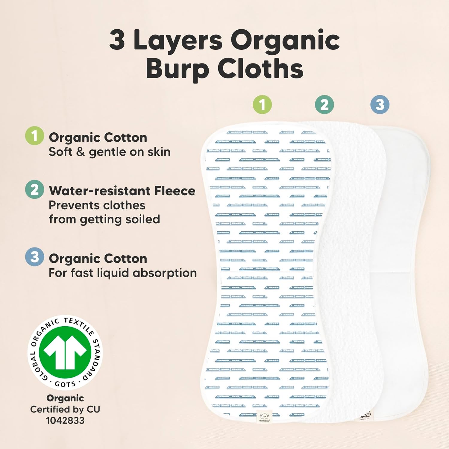 Vessels Organic Burp Cloths - 5-Pack Super Absorbent Cotton Baby Towels | Soft Plush 21" x 10" Unisex Rags
