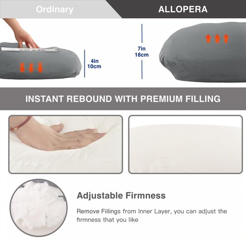 ALLOPERA Pregnancy Pillow, Full Body Maternity Pillow 57 inch, with Removable Washable Cover - Sleep Support for Legs, Back, Neck, Shoulder, HIPS, Belly for Pregnent Women (Cooling Cover)