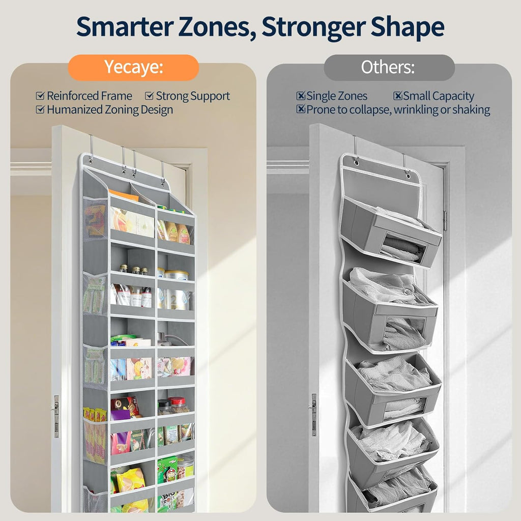 Yecaye 5-Tier Over The Door Organizer - Heavy Duty Dual-Column Storage with 10 Compartments - Grey