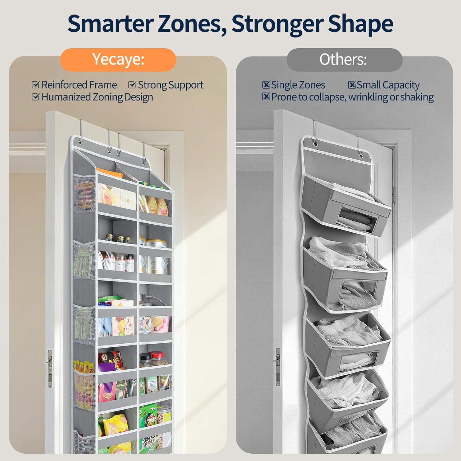 Yecaye 5-Tier Over The Door Organizer - Heavy Duty Dual-Column Storage with 10 Compartments - Grey