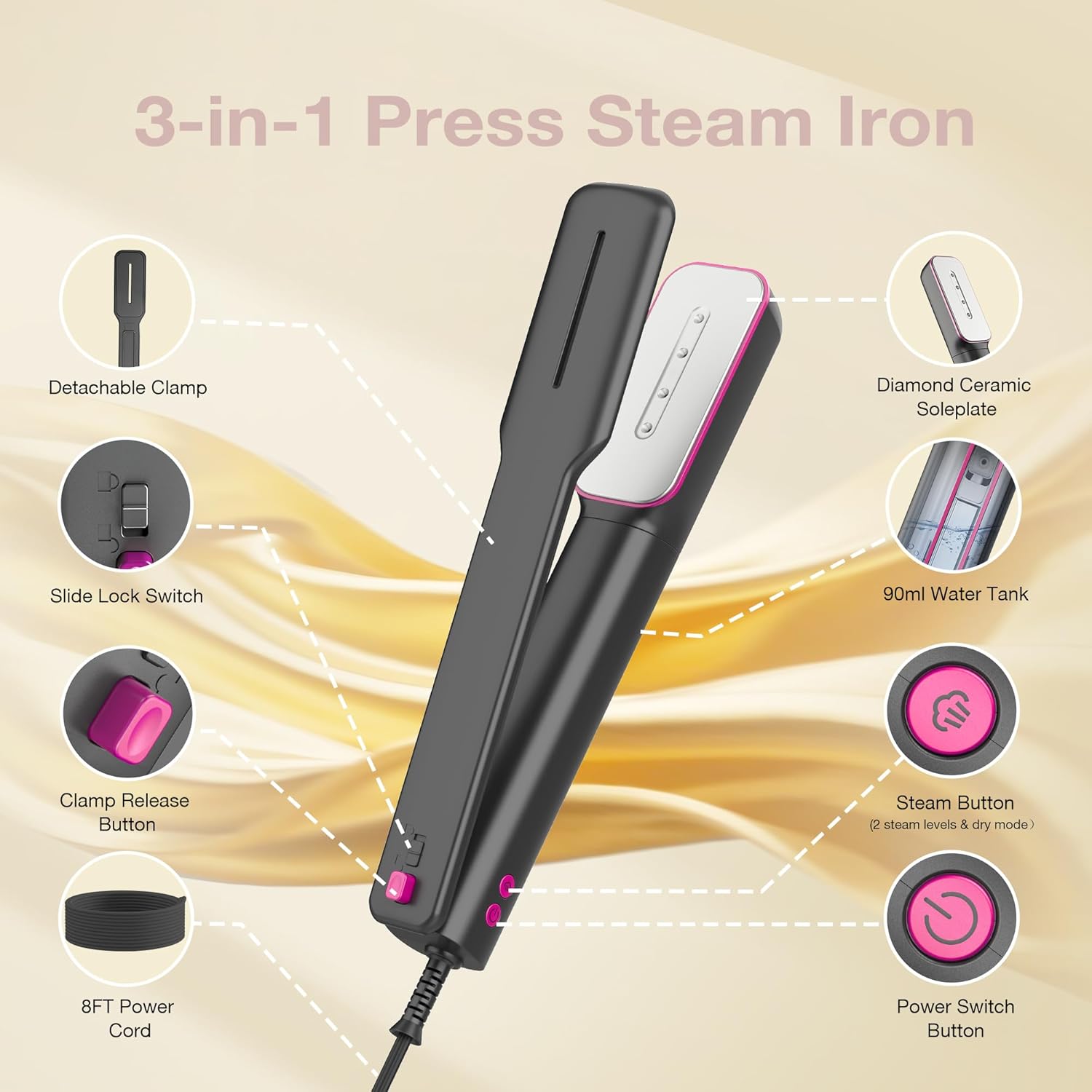 Newbealer 3-in-1 Travel Iron - Global Voltage Clothes Steamer & Dry Iron | Fast Heating, Auto-Off, Ash Pink