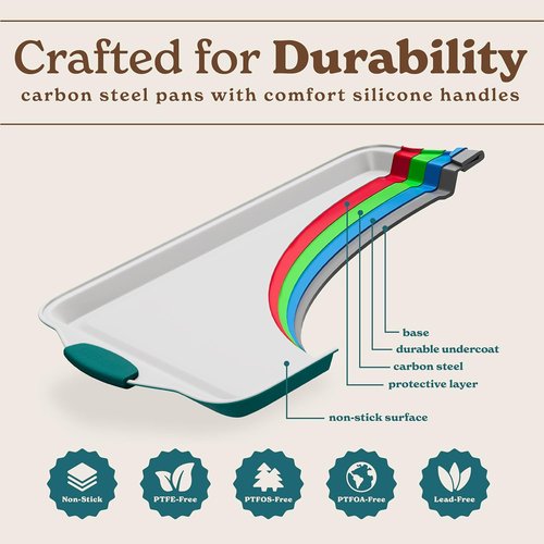 Country Kitchen Nonstick Bakeware Set - Heavy Duty & Durable 10-Piece Baking Set in Sage