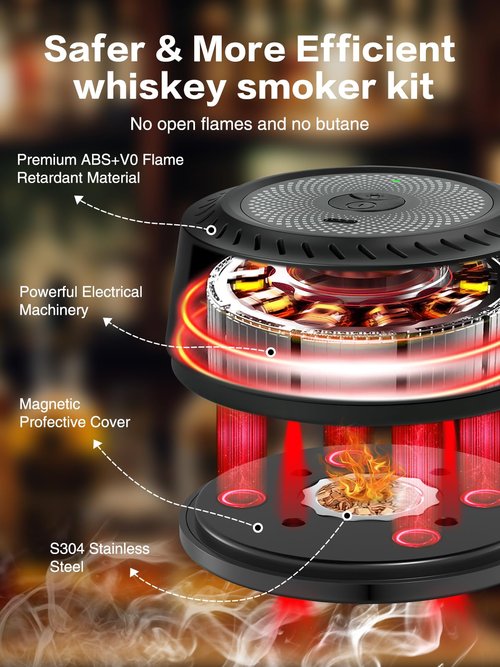 Nonlet Electric Whiskey Smoker Kit, Drink Smoker Kit with Auto-Cycling Lights, Rechargeable Old Fashioned Smoker Kit with 6 Wood Chips, No Butane Needed, Cocktail Bourbon Gifts for Men, Dad, Husband