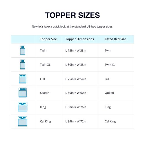 EGOHOME 3 Inch Twin Size Memory Foam Mattress Topper, Gel Infused Memory Foam Bed Topper, Cooling Mattress Pad, CertiPUR-US Certified, 75×38"