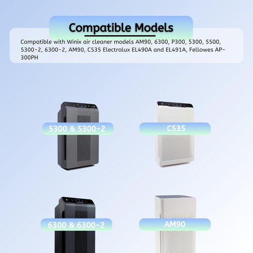 Nispira 5500 C535 115115 Filter Replacement For Winix Air Purifier True HEPA Carbon 6300, P300, 5300, 5300-2, 6300-2, AM90, C909, 9800 Electrolux Fellowes EL490A EL491A AP-300PH EL017 9370101, 3 Sets