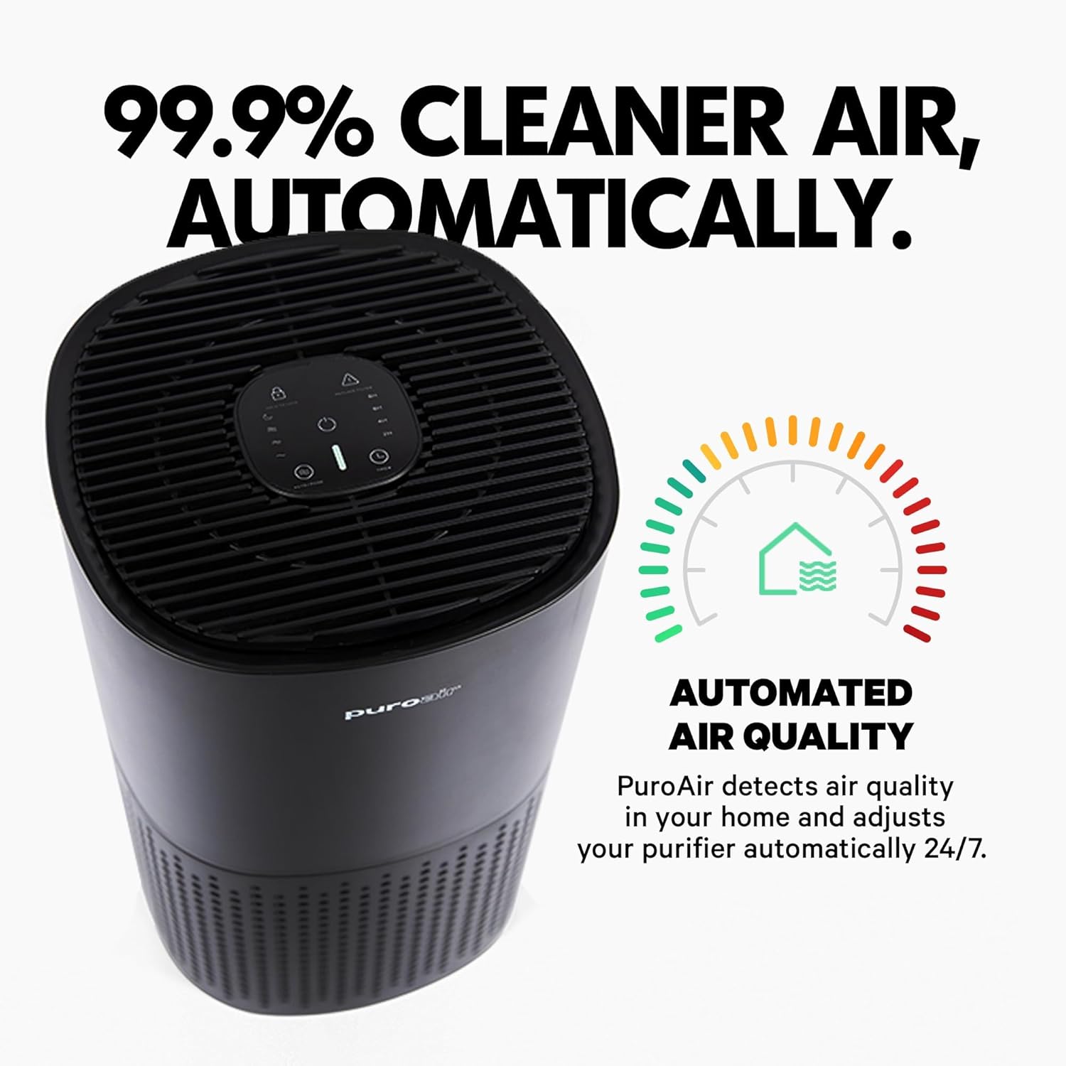 PuroAir 240 HEPA Air Purifier - Quiet Operation for Large Rooms Up to 1,000 Sq Ft | Filters 99.9% of Pollutants