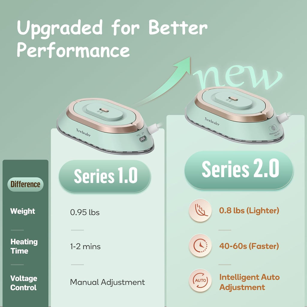 Newbealer Travel Iron - Mini Dry Iron with Global Voltage, 100-240V, 300W, Non-Stick Soleplate | Ultra-Lightweight Green