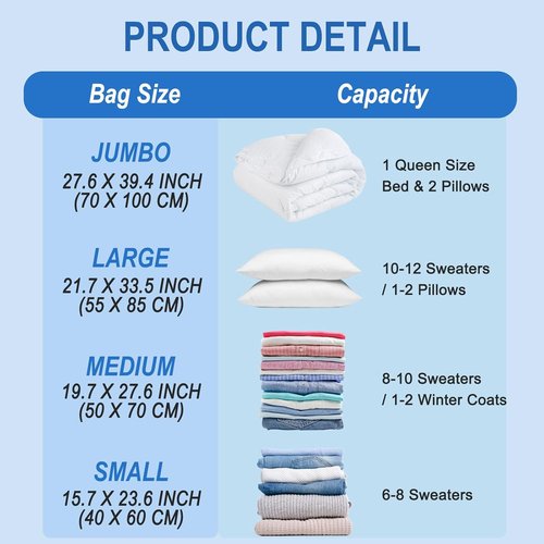 Fygrip Vacuum Storage Bags - Space-Saving Seal Bags with Hand Pump for Clothing & Travel | 10 Small Size