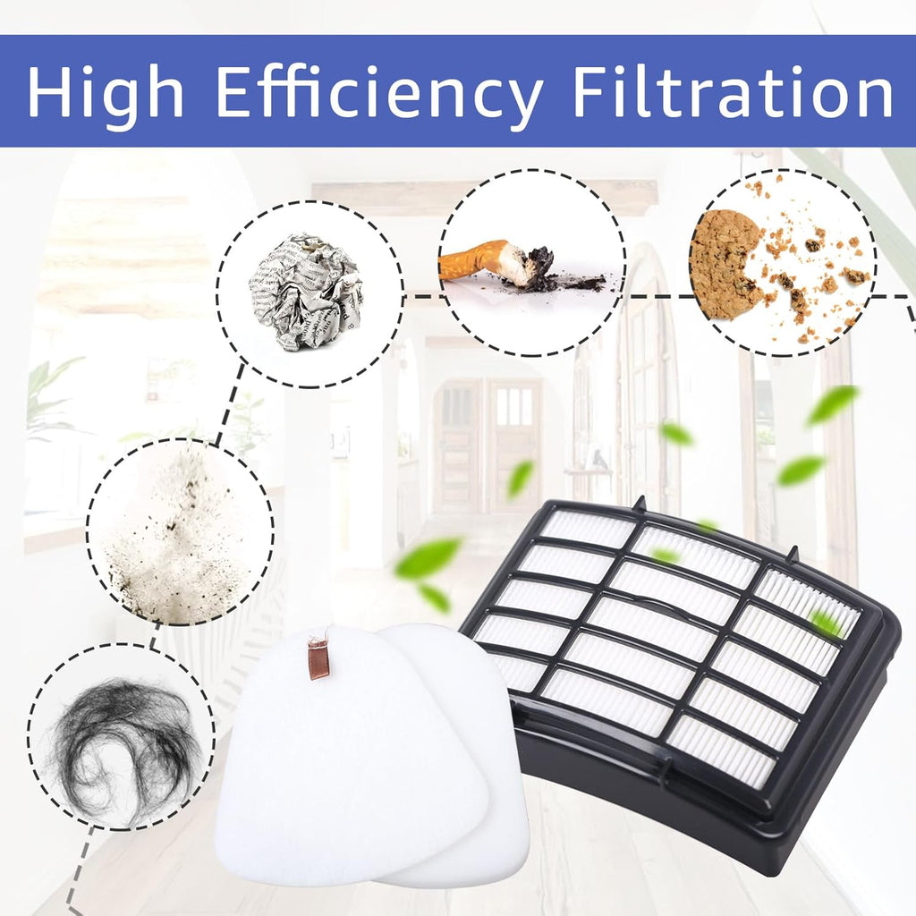Shark Vacuum Filter Replacement - 1 HEPA + 4 Foam & Felt Filters for NV350 Series | Compatible Parts XFF350, XHF350