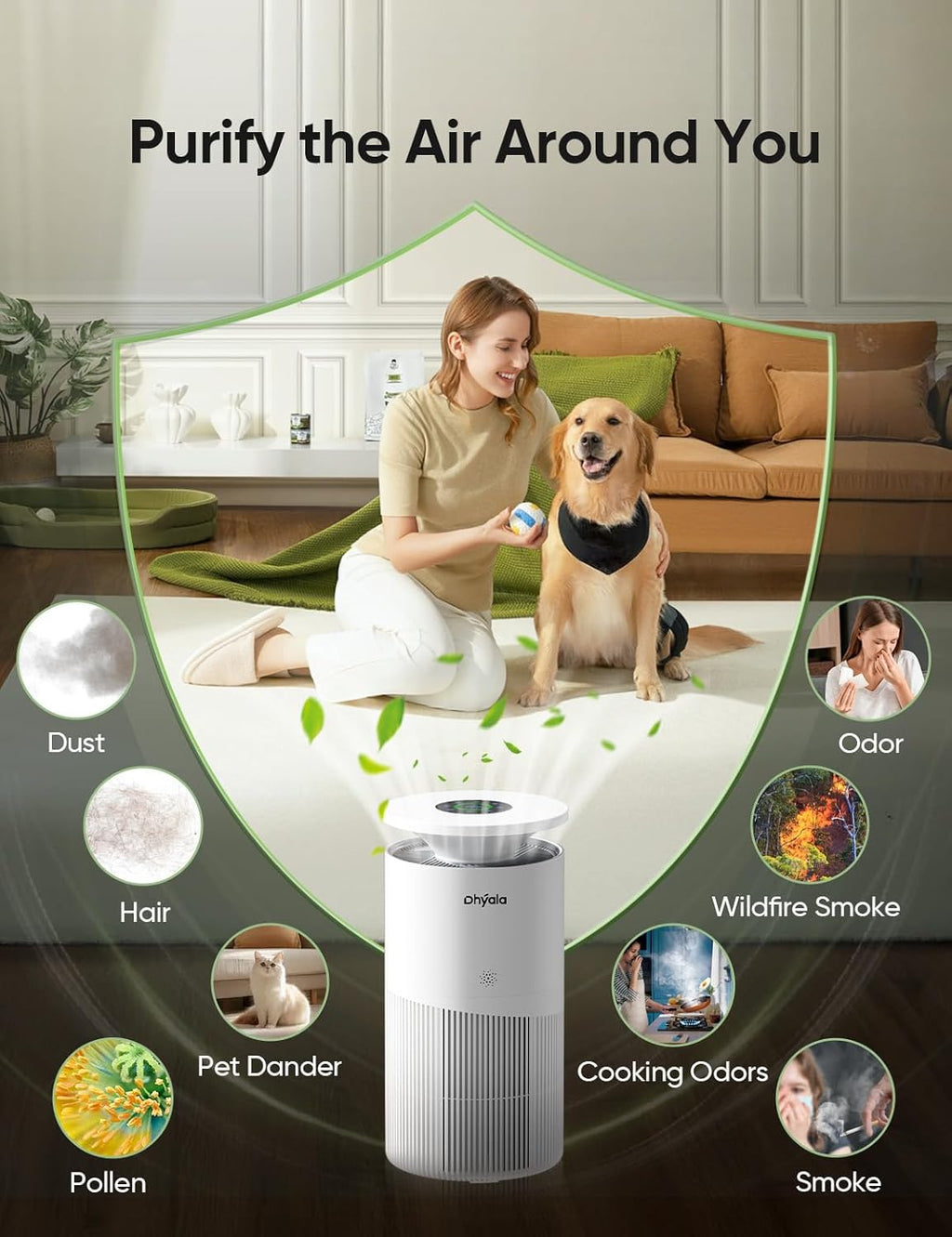 Skiennix Air Purifier - H13 True HEPA for Large Rooms up to 3620 Ft² | Smart WiFi, 360° Intake, Quiet 22dB