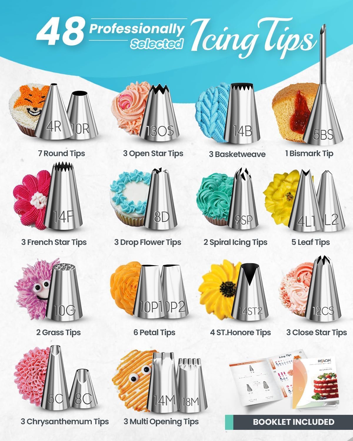 RFAQK Icing Piping Bags and Tips Set - 74-Piece Cake Decorating Kit with 48 Numbered Tips & E-Book
