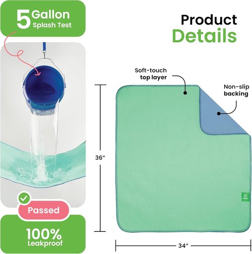 IMPROVIA® Washable Underpads - Heavy Absorbency Reusable Bedwetting Pads | 34" x 36" (Pack of 4) - Waterproof Protection for Kids, Adults, and Pets