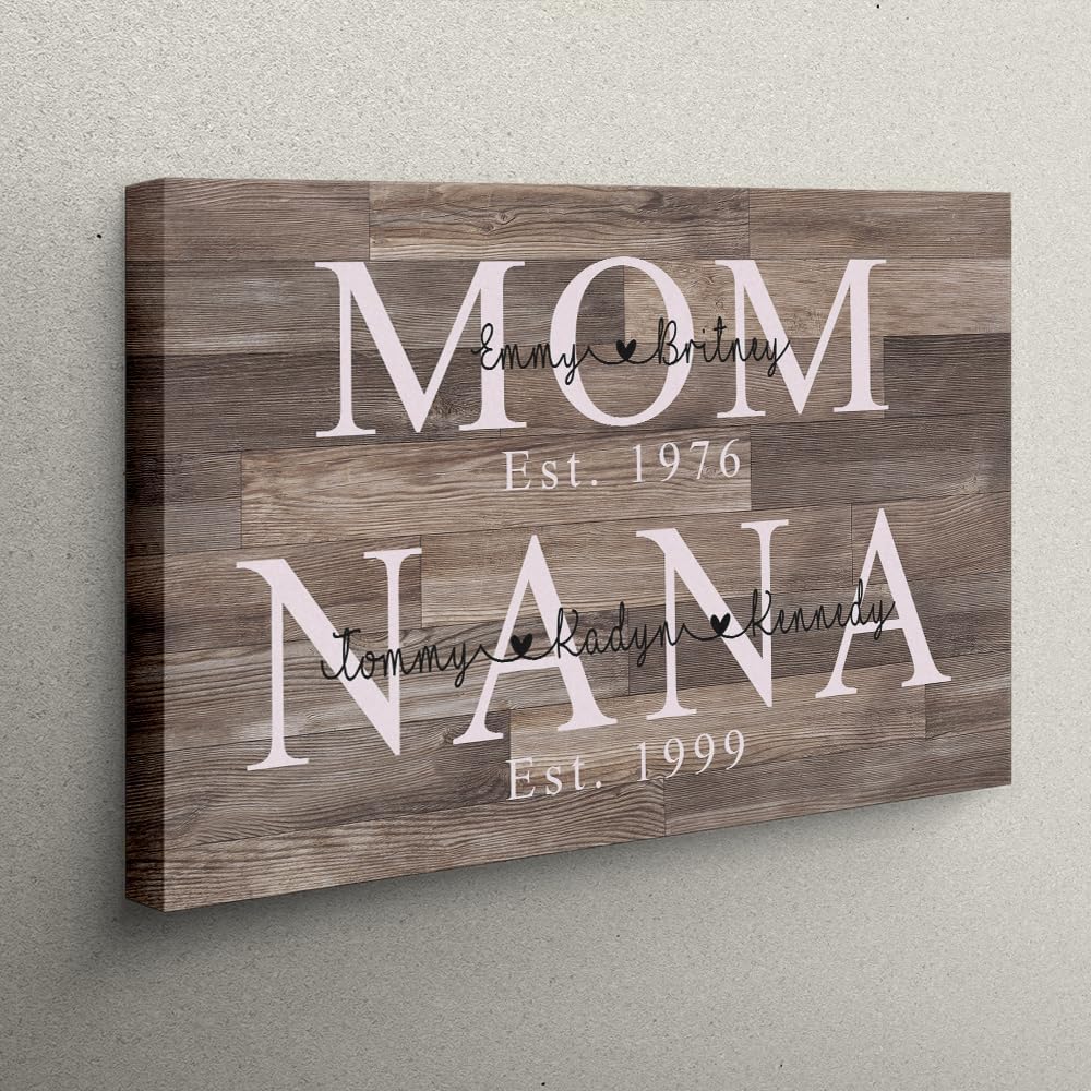 SHAANT Personalized Mother's Day Canvas - Custom Photo Wall Art for Mom & Grandma | Unique Gift with Kid's Name & Year