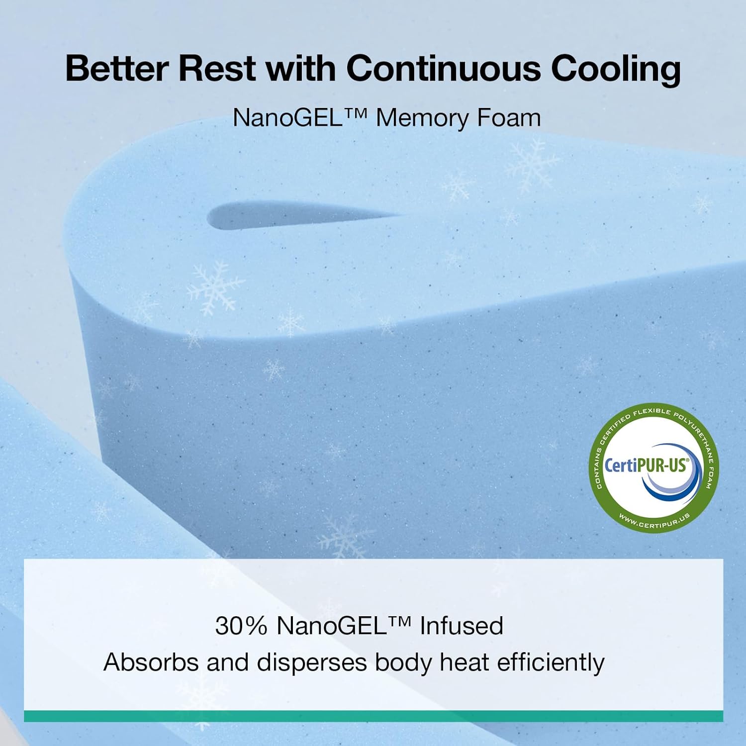 Novilla Bliss Green Tea Mattress - 12 Inch Gel Memory Foam Queen Size for Hot Sleepers | Cool Comfort & Back Pain Relief