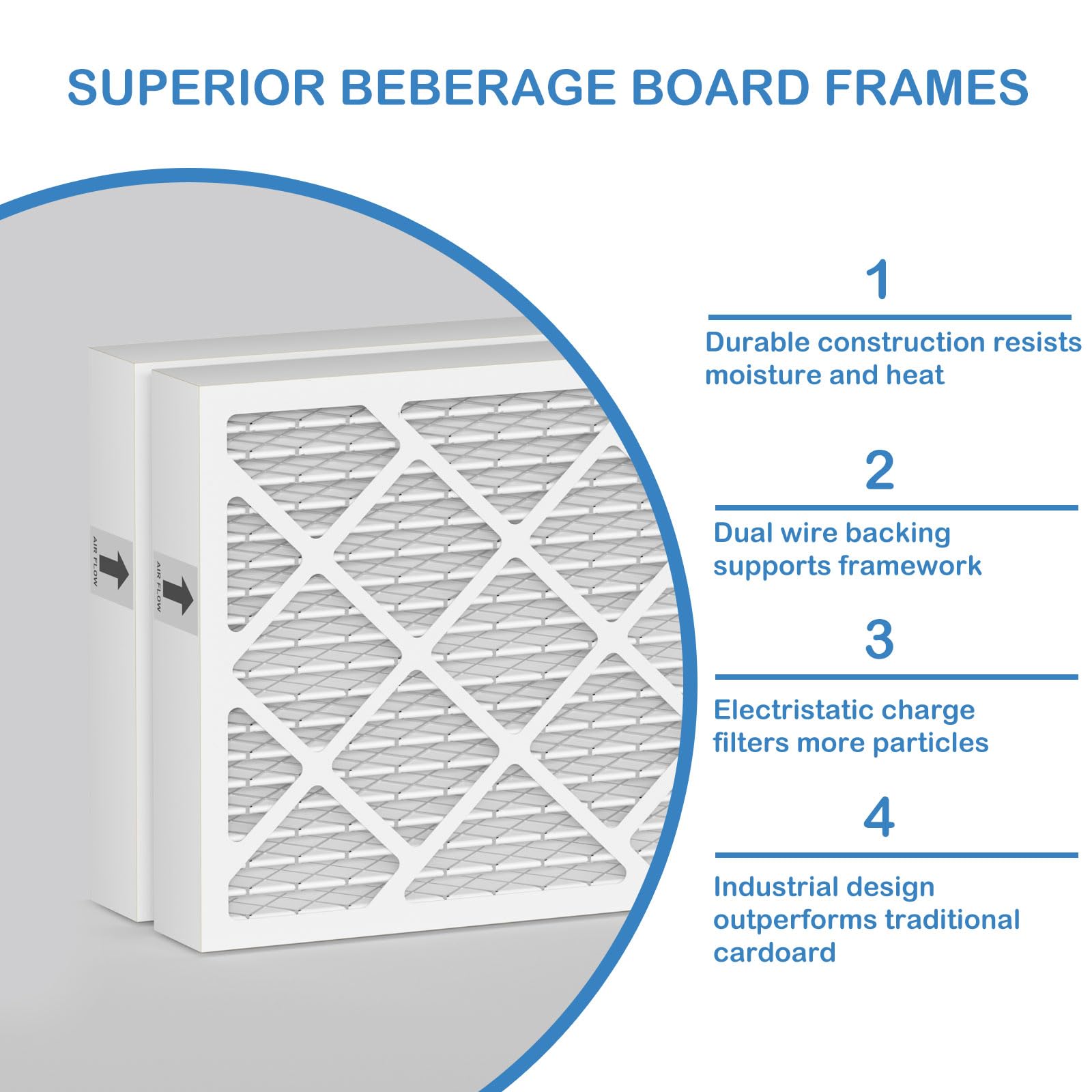 Cooyafan PN07126 MERV 13 Dehumidifier Filter Replacement Compatible with Sanidry Sedona Dehumidifier PN07126 Replacement Filter 2 Packs