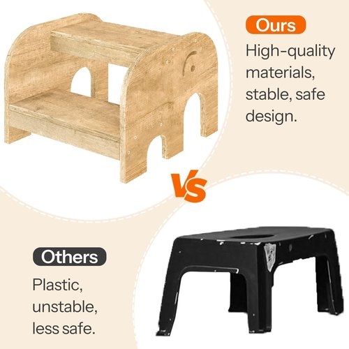 HOOBRO Kids Step Stool, Elephant-Shaped 2-Tier Step Stool for Kids, Wooden Potty Training Stool, Non-Slip Pads for Safety, Easy to Move for SNK, Bathroom, Kitchen, Bedroom, Natural NL04JD01