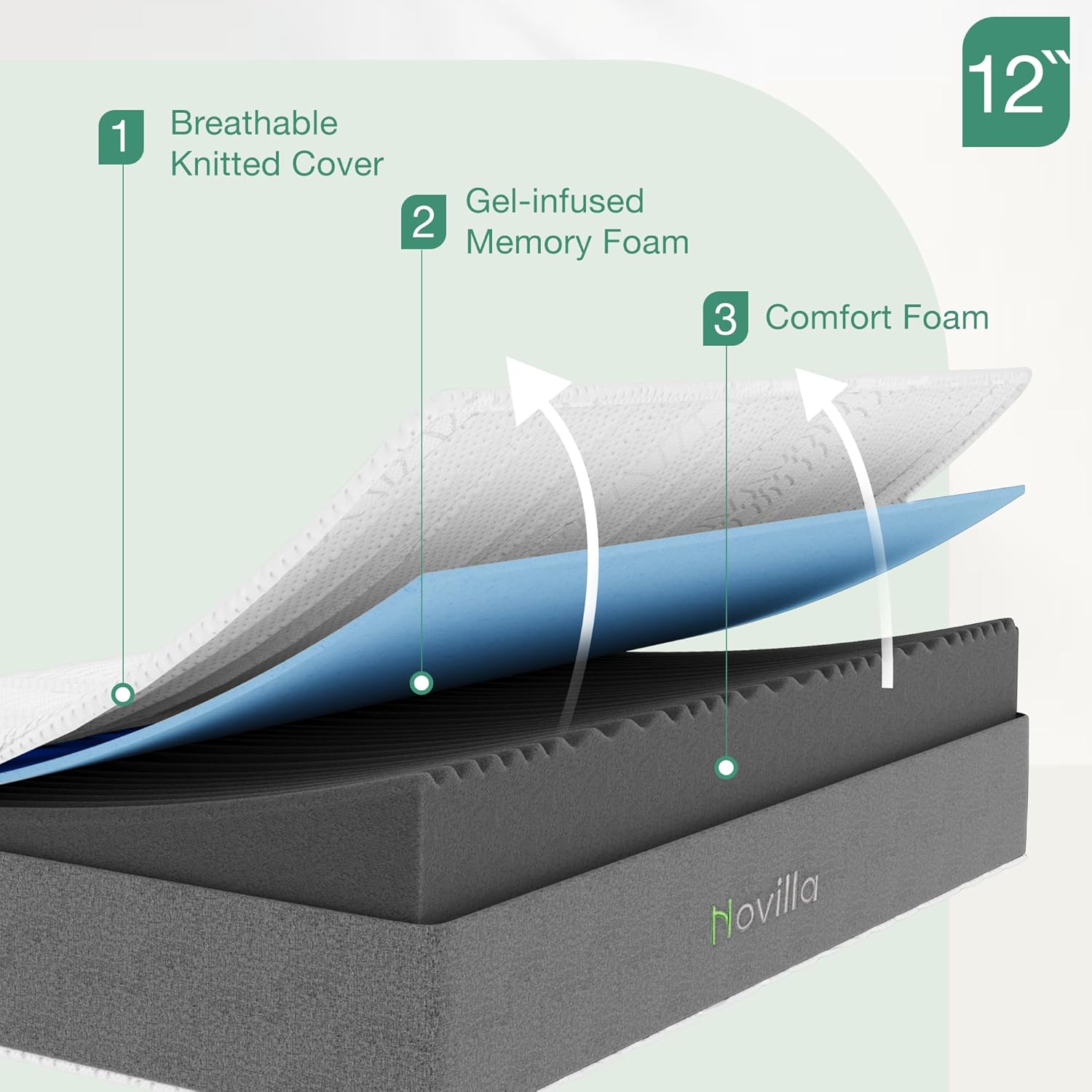 Novilla 12 Inch Queen Mattress - Cooling Gel Memory Foam with Charcoal Support Layer | Medium-Firm Comfort