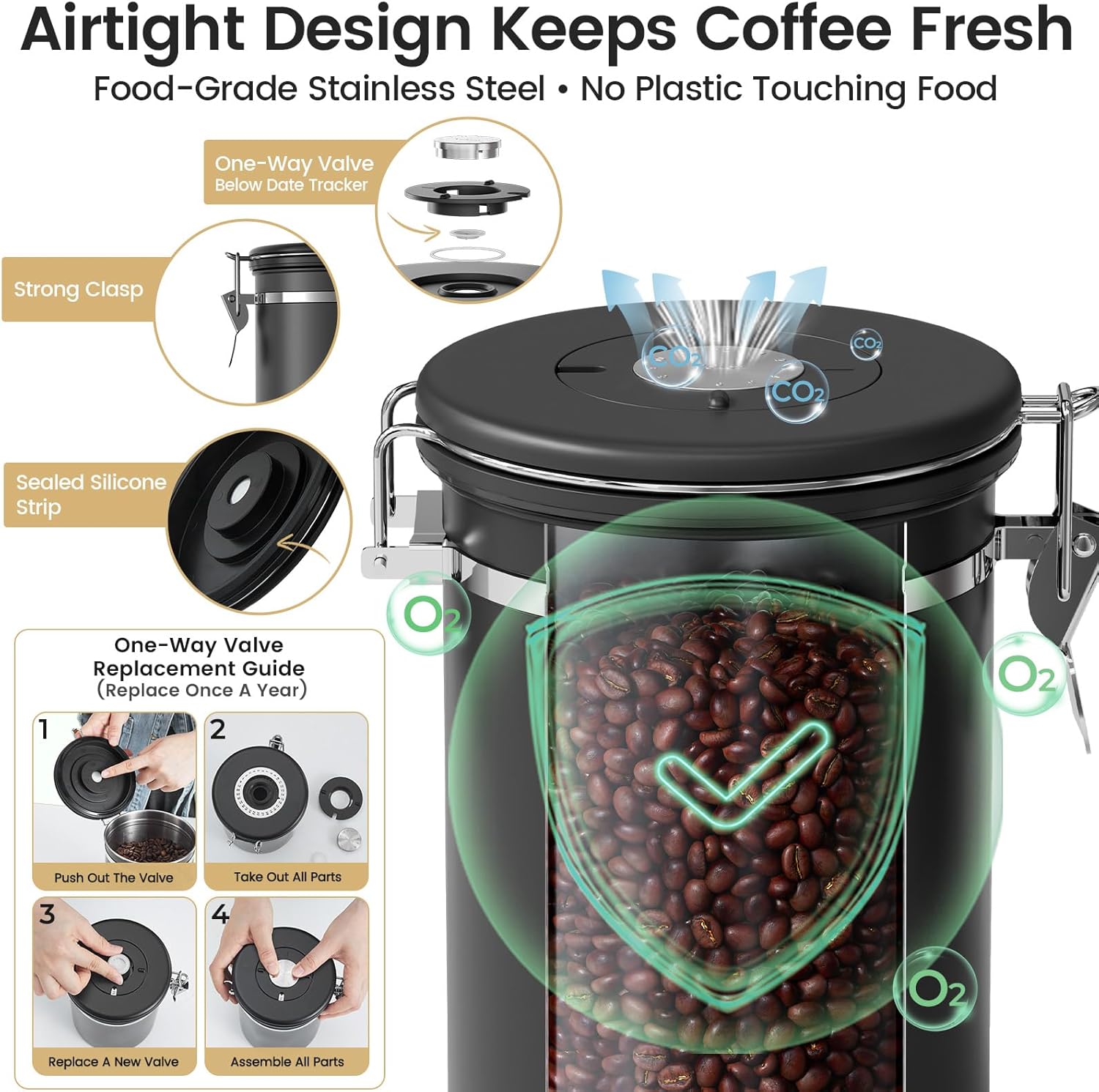 Veken Coffee Canister - Airtight Stainless Steel Storage Container with Window | 22oz Black for Coffee, Tea, and More