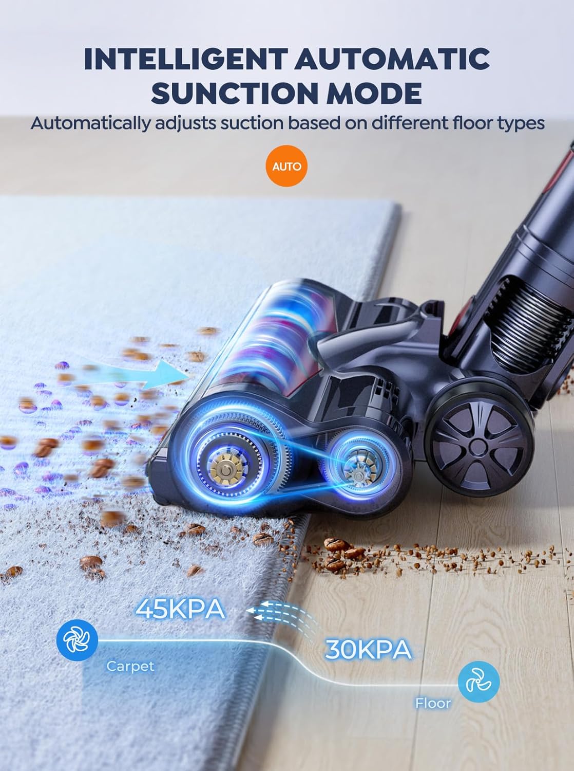 Skiennix Cordless Vacuum Cleaner - 110 Mins Runtime, 45KPA Suction, Ideal for Pet Hair & Carpets
