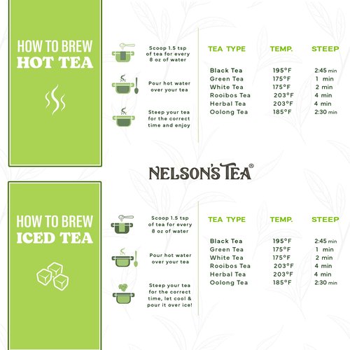 Nelson's Tea A&J's Root Beer - Cut & Sifted Sarsaparilla Root Tea Loose Leaf - Caffeine Free, Harmonious Herbal Blend of Burdock, Birch Bark, Dandelion and More (4 oz)
