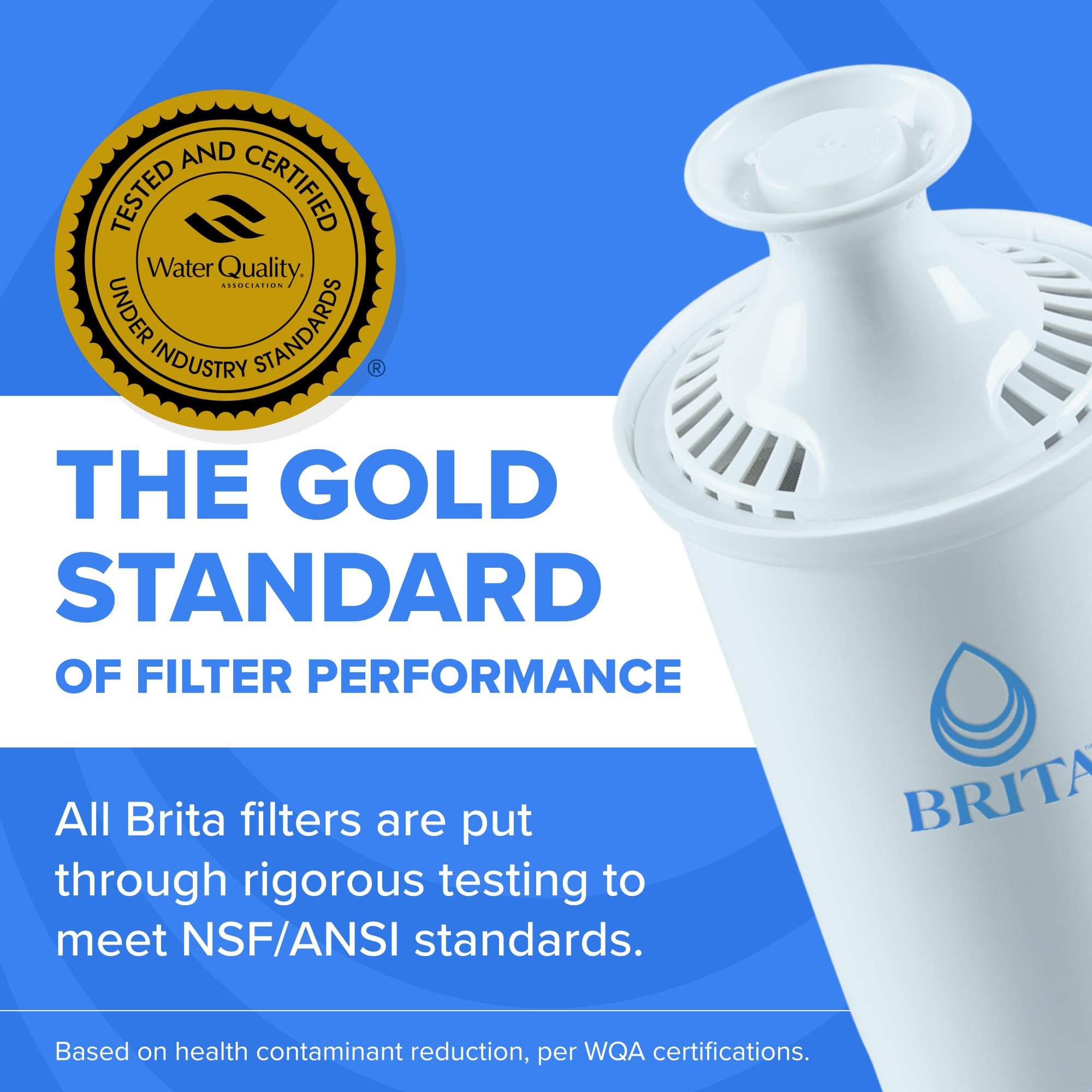 Brita Plus Water Filter, BPA-Free, High-Density Replacement Filter for Pitchers and Dispensers, Reduces 2x Contaminants*, Lasts Two Months or 40 Gallons, Includes 2 Filters