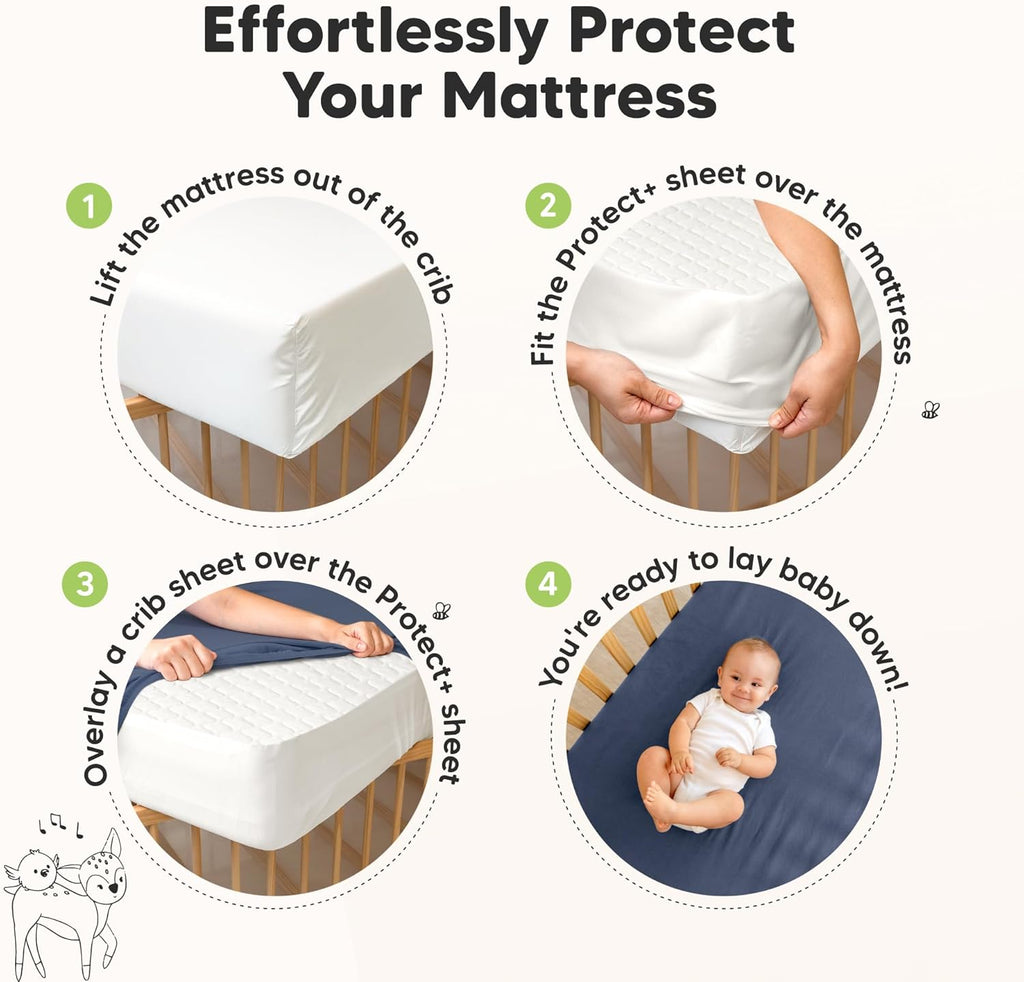 Skiennix Waterproof Crib Mattress Protector Cover - Soft Quilted Cotton, 52" x 28", Machine Washable, Easy Fit