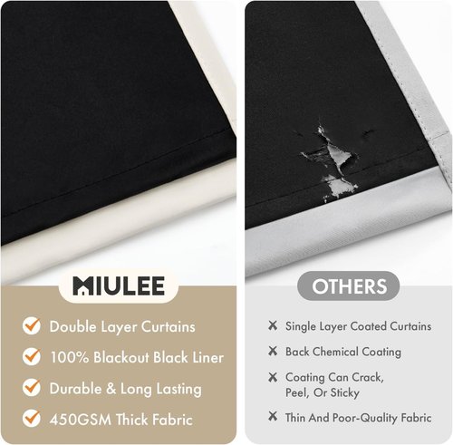 MIULEE 100% Blackout Curtains - Thermal Insulated, Noise Reducing, 96 Inch Long, 2 Panels