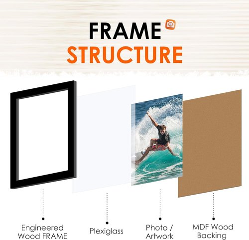 FIXSMITH 4x6 Picture Frame Set of 4 - HD Plexiglass for Wall Hanging & Tabletop Display - Black