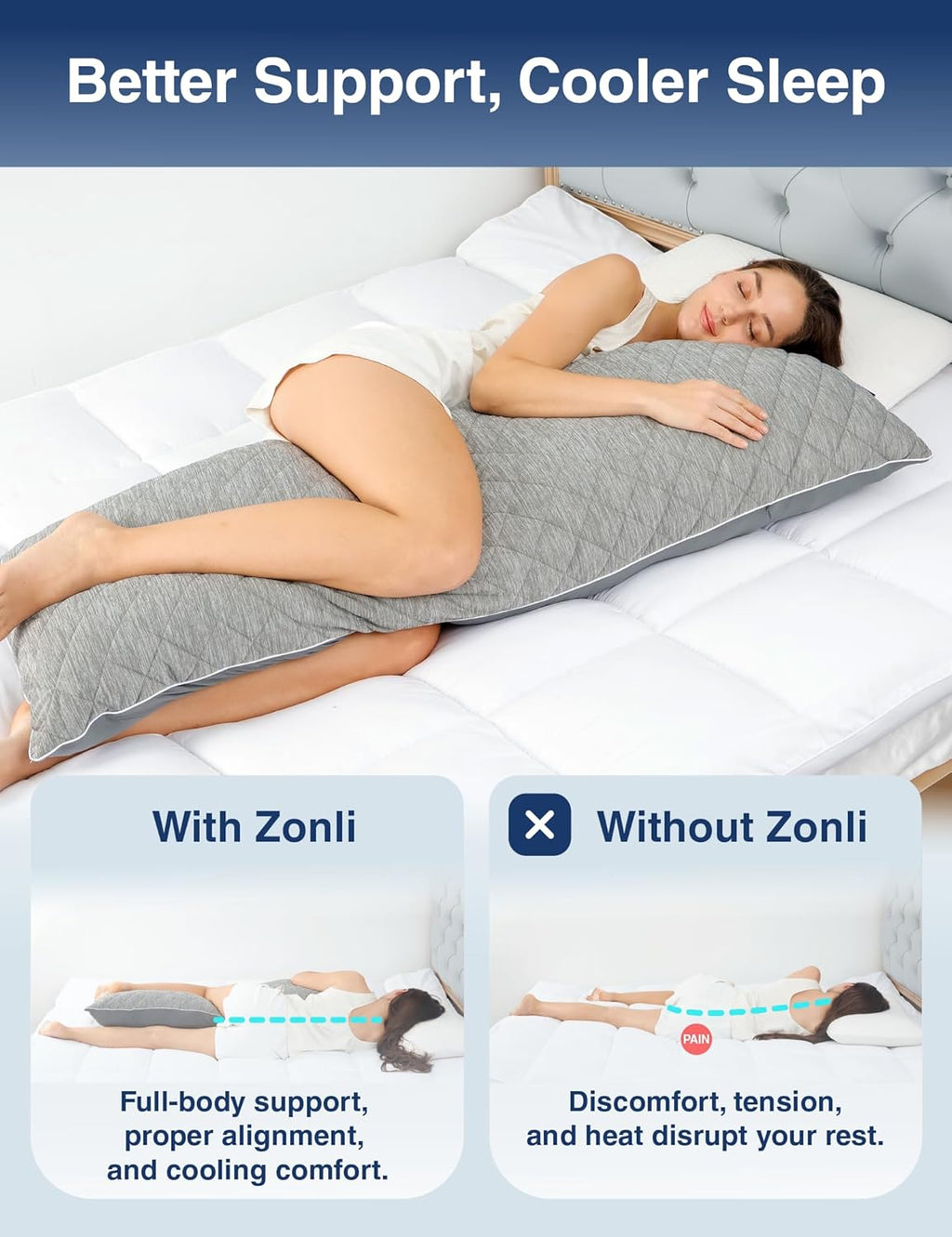ZonLi Cooling Body Pillow - Memory Foam Support for Side Sleepers & Pregnancy | 20 x 54 Inch, Grey