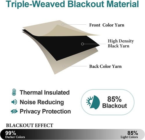 ChrisDowa Grommet Blackout Curtains - Thermal Insulated Room Darkening Panels, Beige, 52W x 54L