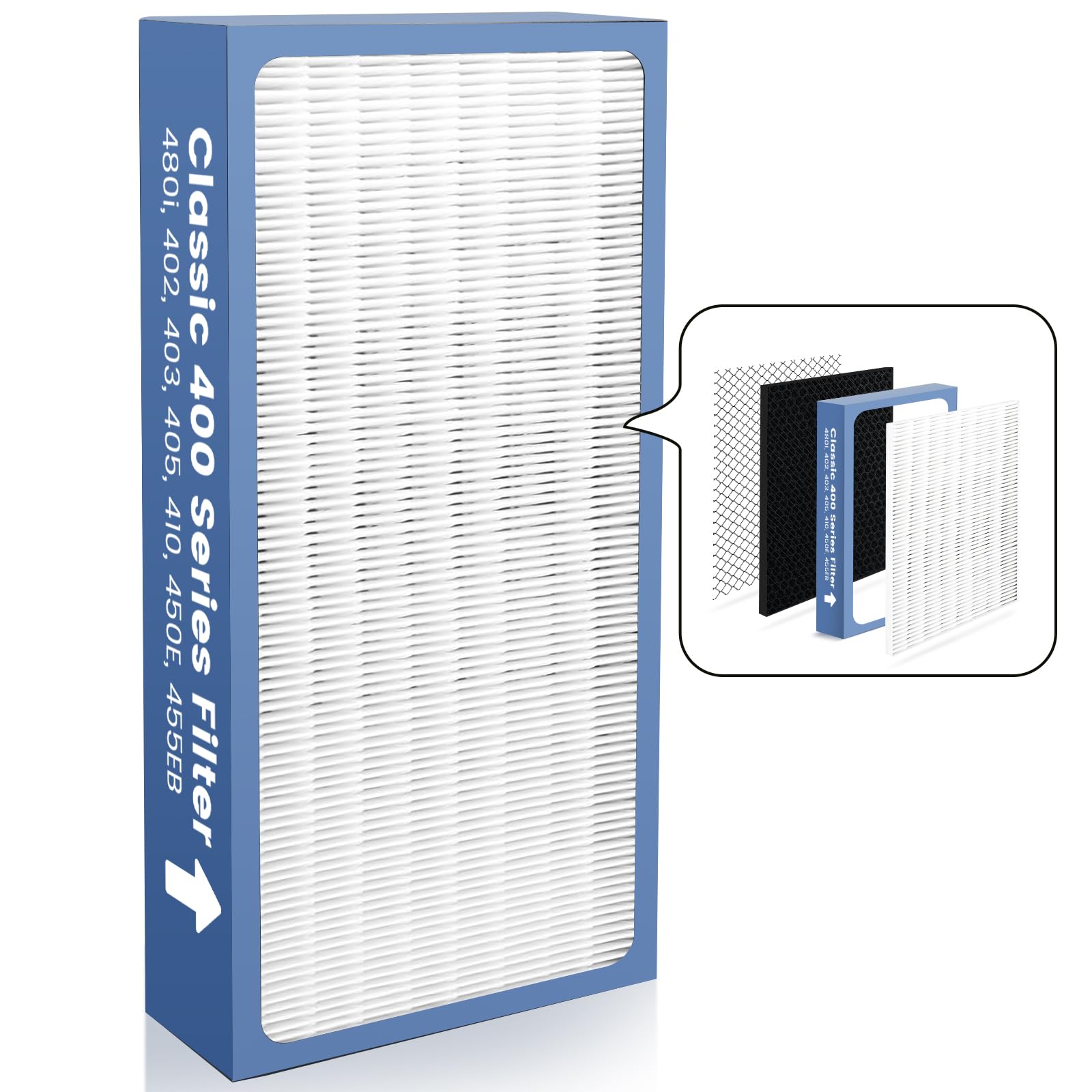 Facecool Classic 400 Series Replacement Filter Compatible with Blueair Classic 480i, 405, 403, 402, 410, 450E, 455EB, 3-in-1 H13 True HEPA and Carbon Filter [Upgraded]