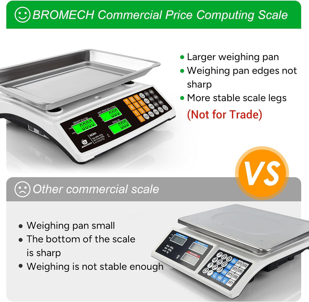 Price Computing Scale - 88lb/40kg Commercial Food Scale with Stainless Steel Platform & LCD Display