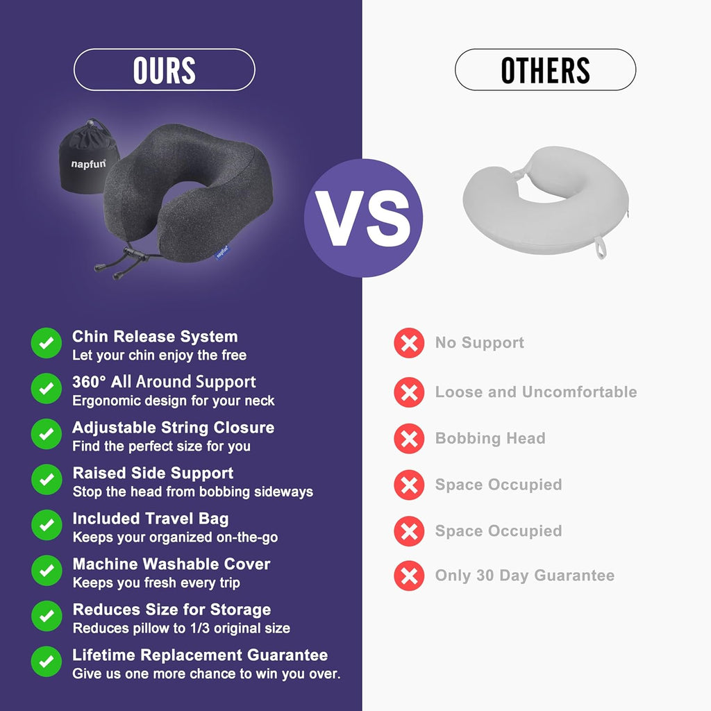 Napfun Travel Neck Pillow - Upgraded 100% Pure Memory Foam for Comfortable Airplane Sleep | Full Black