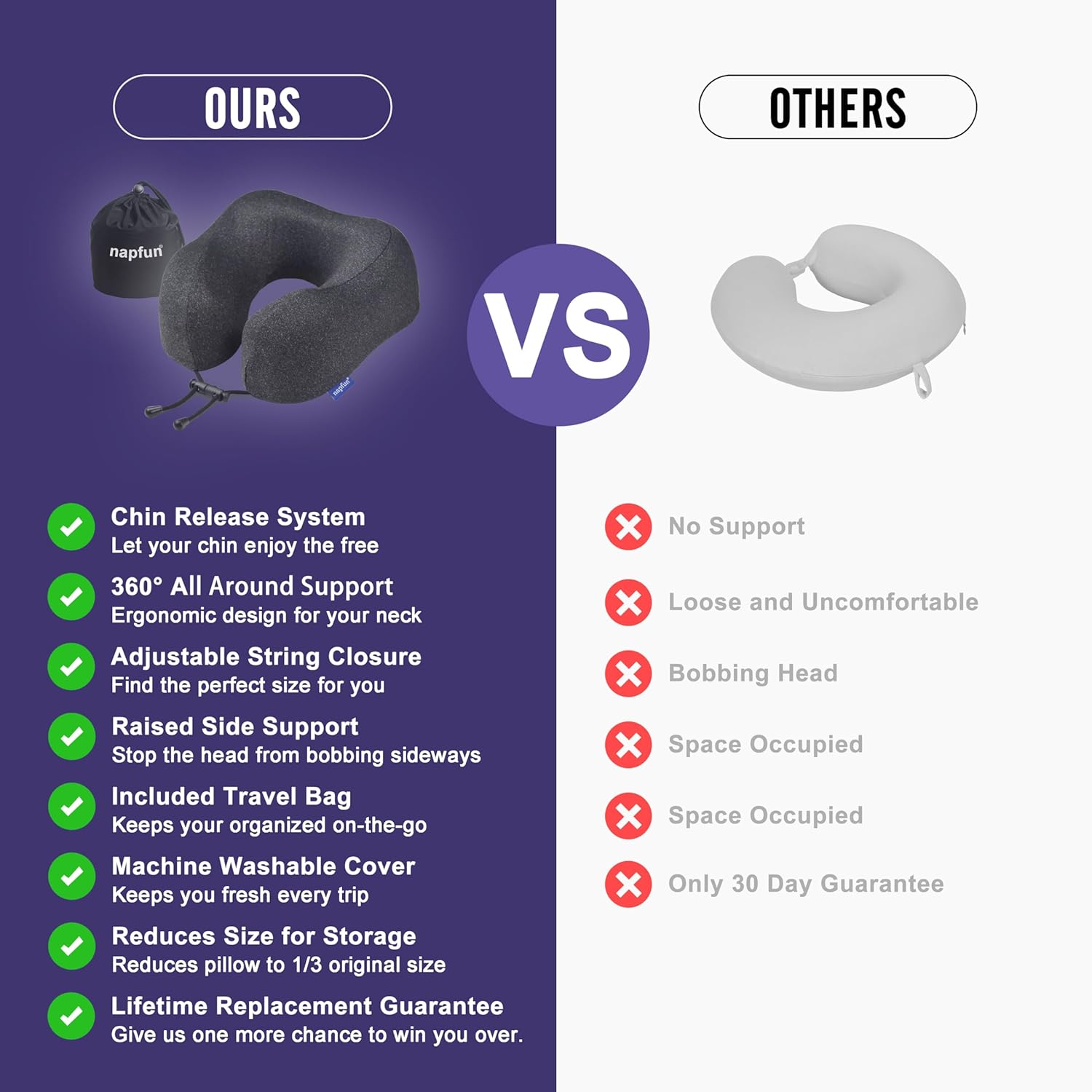 Napfun Travel Neck Pillow - Upgraded 100% Pure Memory Foam for Comfortable Airplane Sleep | Full Black